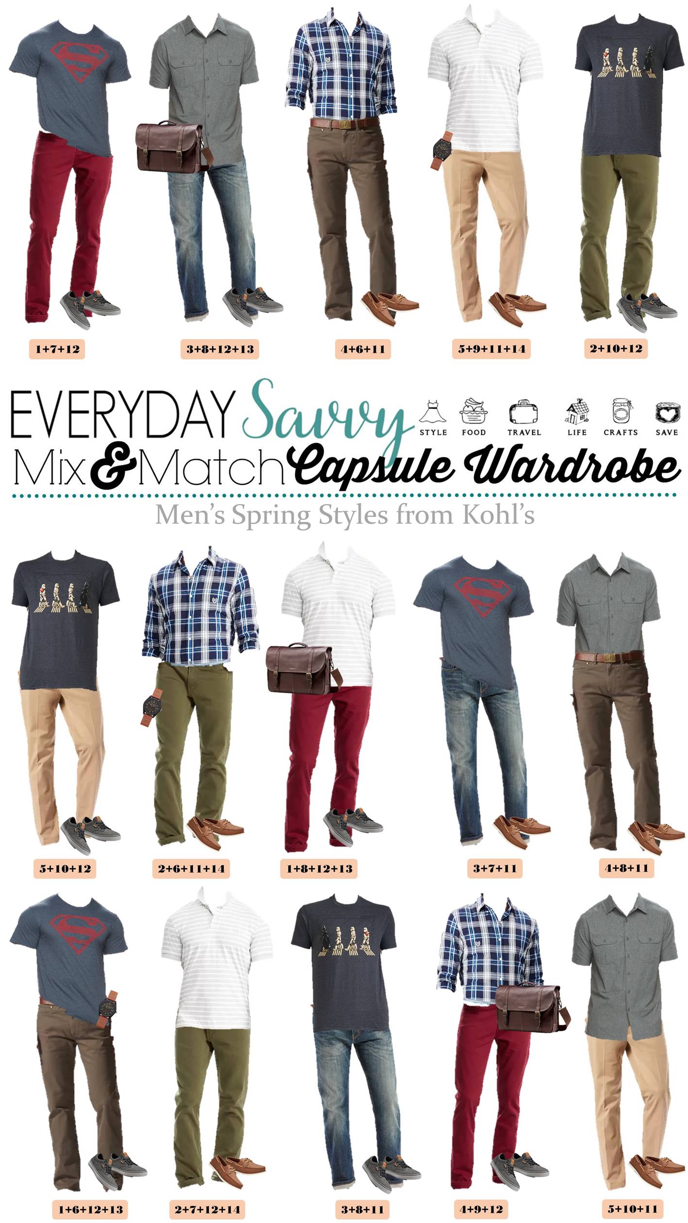 Men's Summer Capsule Wardrobe